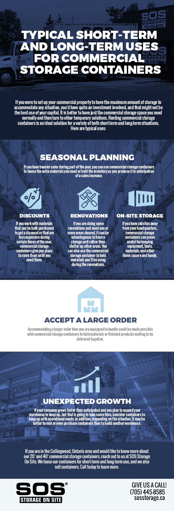 Commercial Storage, Collingwood, ON SOS Storage On Site [Infographic]